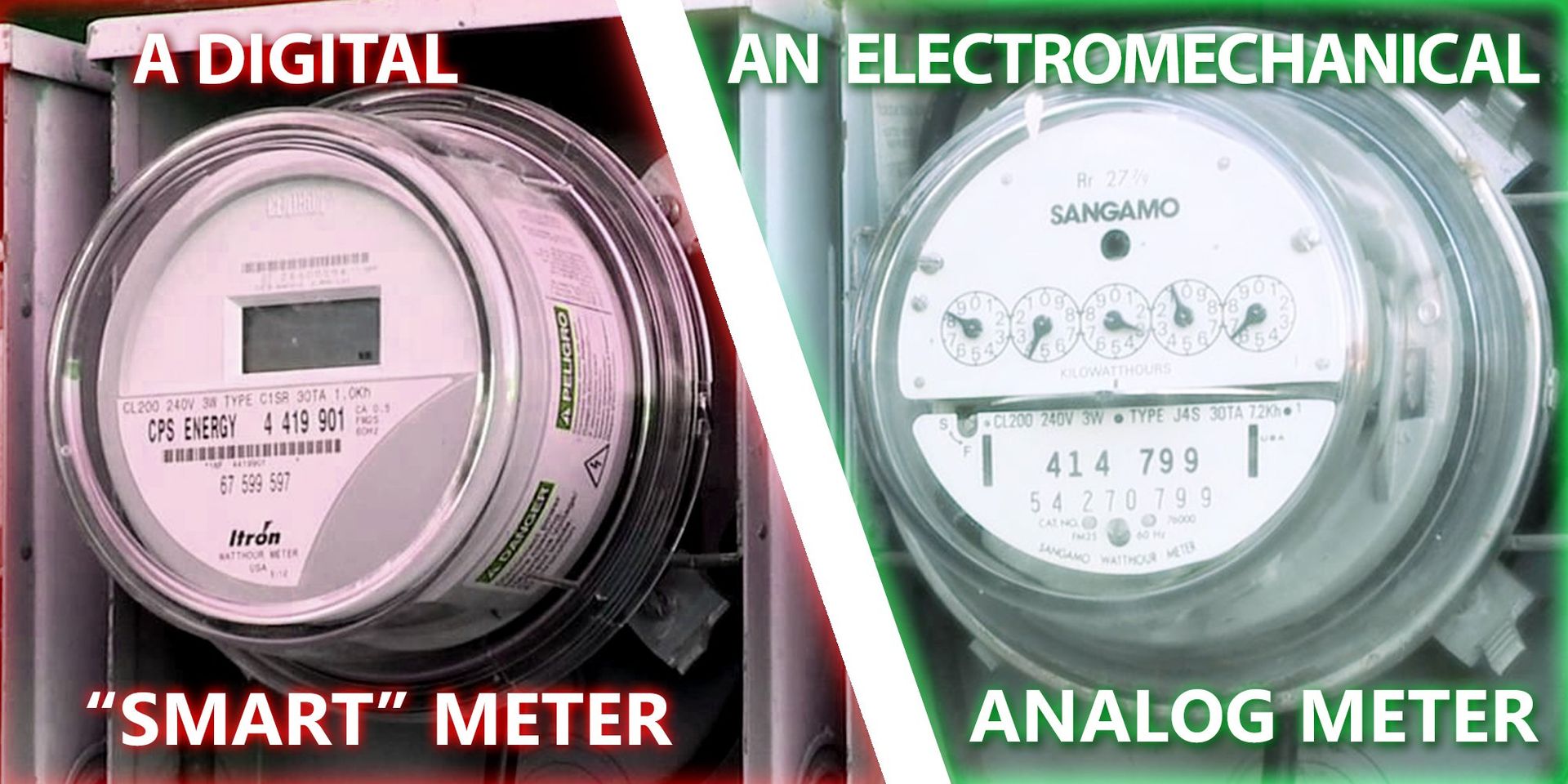 Global Indoor Health Network - Smart meters are harmful to humans and pets